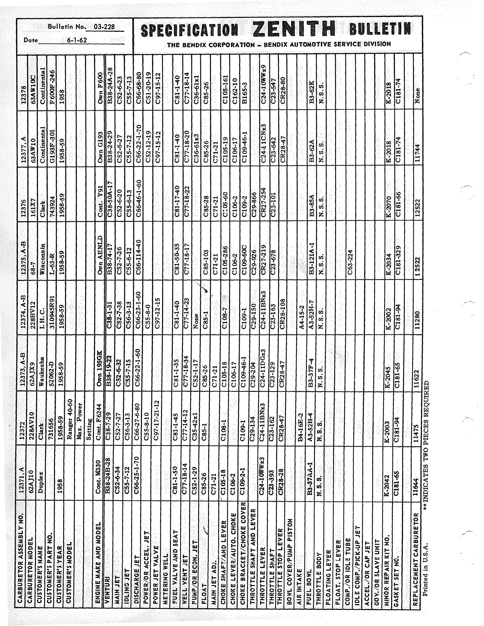 n_Zenith Carb Specifications 227.jpg